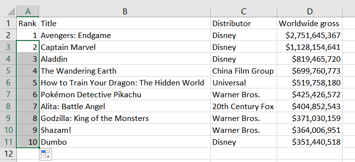 Excel Cells and Ranges step 13