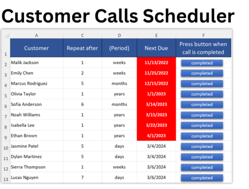 Customer Call Scheduler