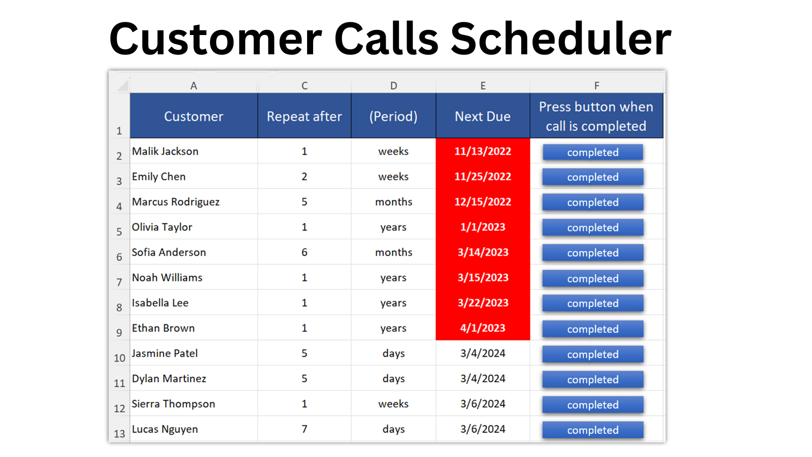 Customer Call Scheduler